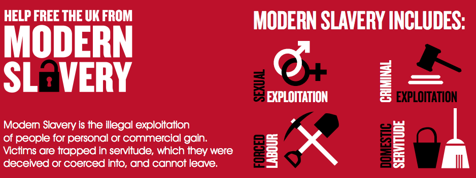 UK modern slavery act